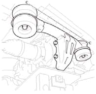 Differential - Testing & Troubleshooting